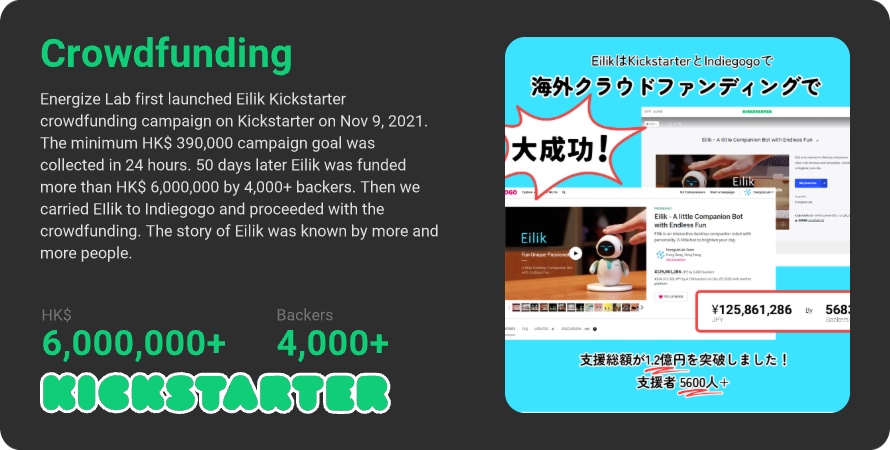 Eilik - A little Companion Bot with Endless Fun by Energize Lab —  Kickstarter