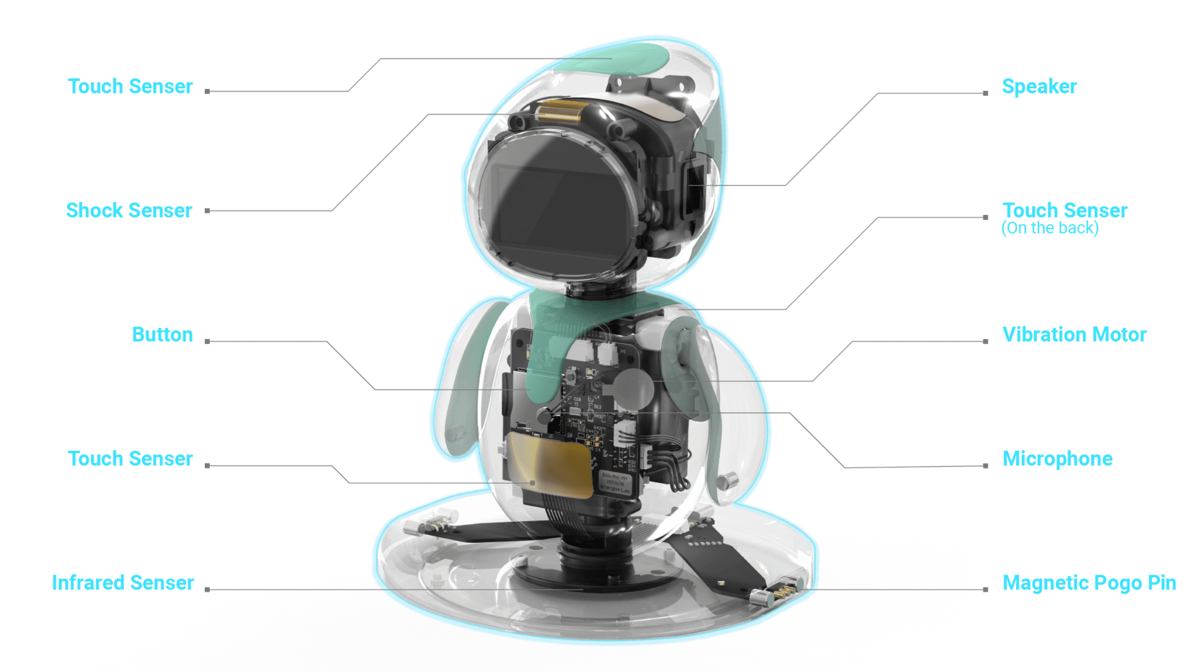 🤖 Energize Lab Eilik: Your Blue Robotic Wonder  In-Depth Review and Tech  Marvels! 💙🌐 