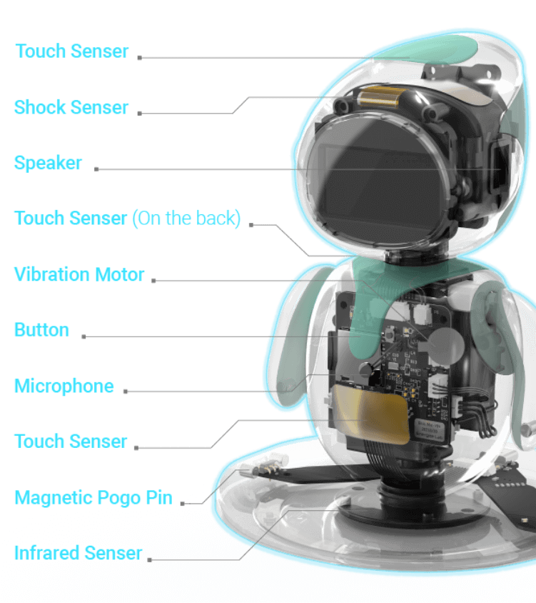 eilik #eilikrobot #robot #deskinspiration #desksetup #desktour #study